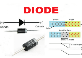 Thông số kỹ thuật của diode